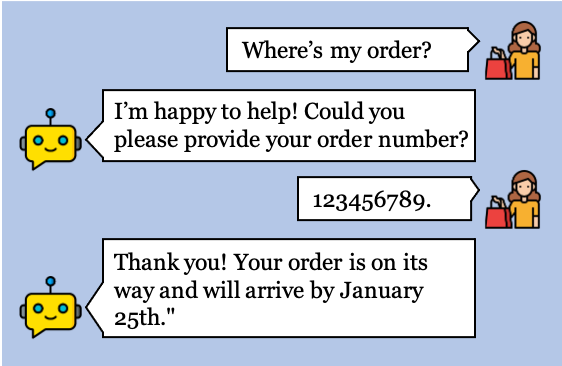 Part 2-3 - Execution